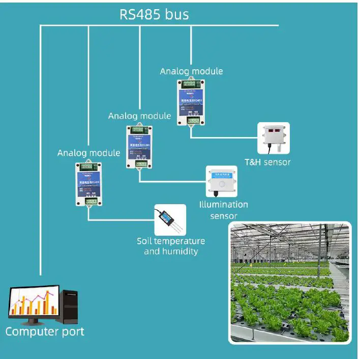 XunChip XM9132B Two-Way Current to RS485 Module 4