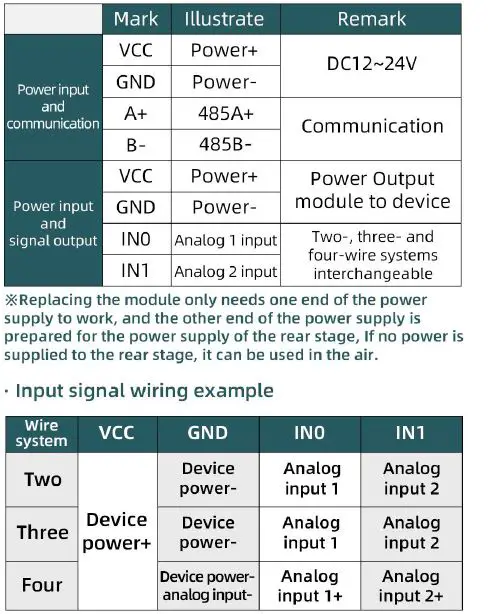 XunChip XM9132B Two-Way Current to RS485 Module 6