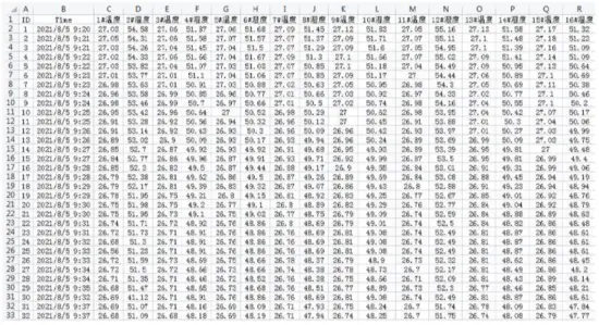 SOFTWARE INSTRUCTION