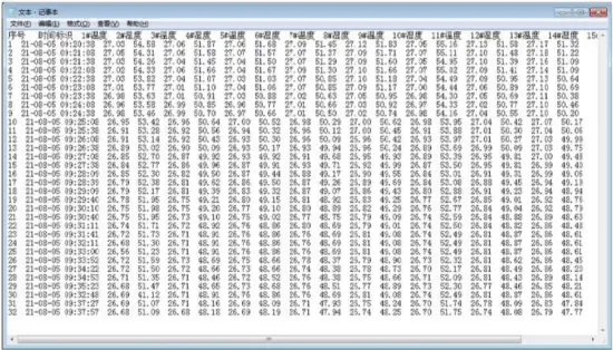 SOFTWARE INSTRUCTION