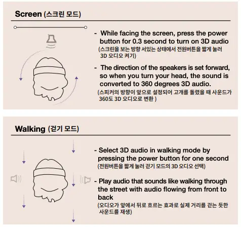 3D Audio Details