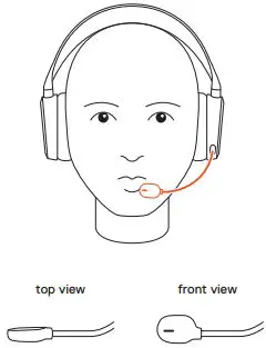 steelseries-Arctis-Prime-Gaming-Headset-FIG-5