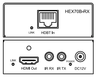 BLUSTREAM C44 KIT 4K HDMI and HDBaseT Matrix Kit Receivers - HEX70B