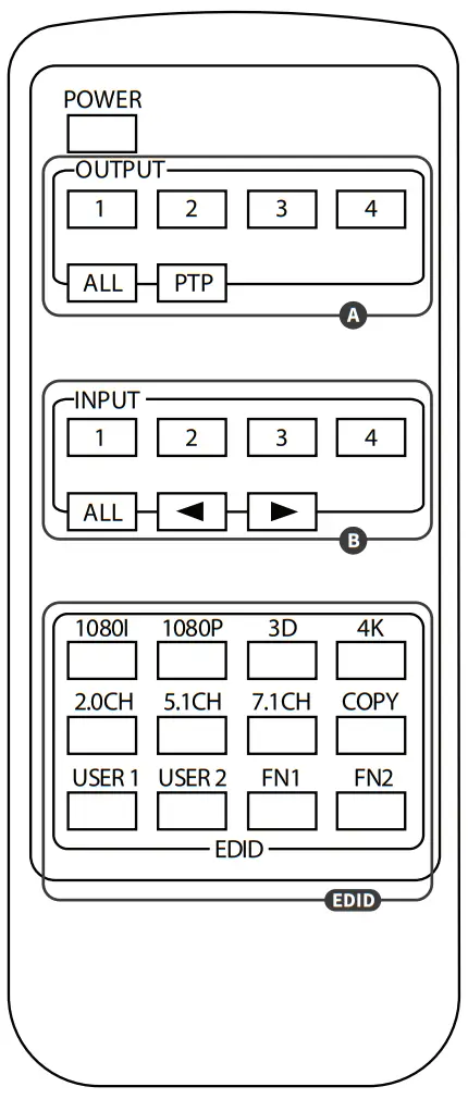 BLUSTREAM C44 KIT 4K HDMI and HDBaseT Matrix Kit Receivers - Infrared Remote