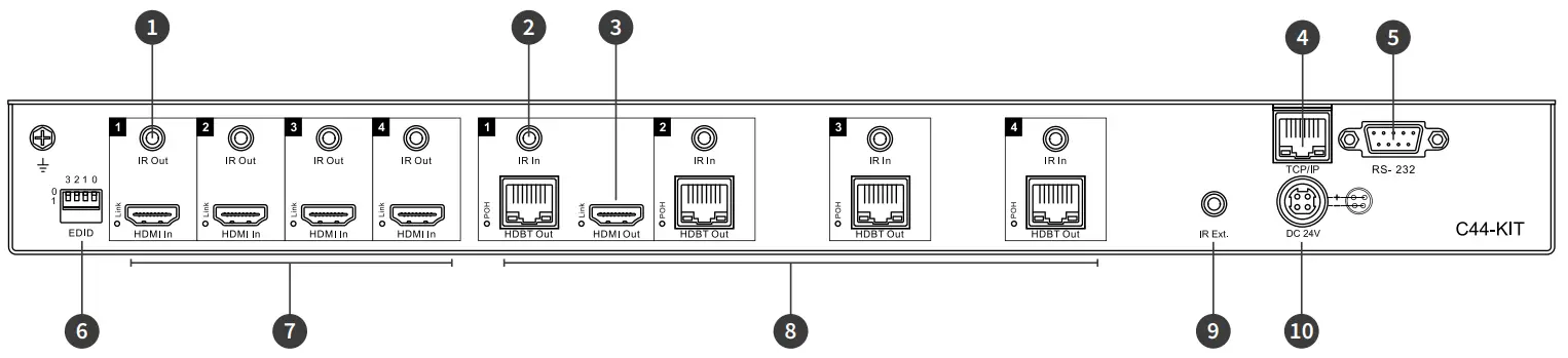 BLUSTREAM C44 KIT 4K HDMI and HDBaseT Matrix Kit Receivers - Rear Panel