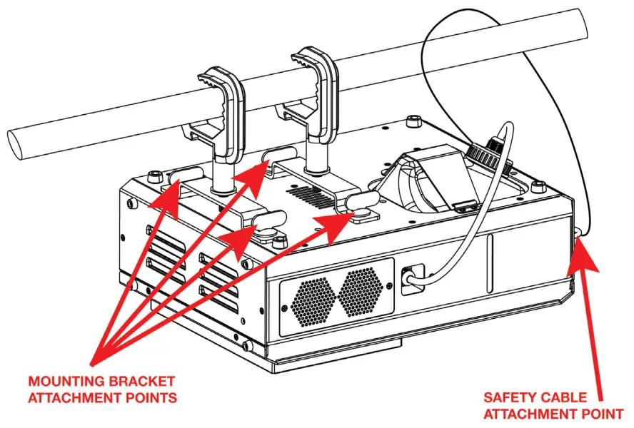 Magmatic RSJ150 JAVELIN High Velocity CO2 Simulator Fog Machine with 34 2W RGBA LED - FIG 5