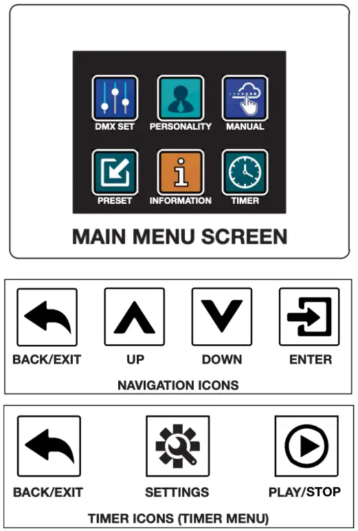 Magmatic RSJ150 JAVELIN High Velocity CO2 Simulator Fog Machine with 34 2W RGBA LED - FIG 6