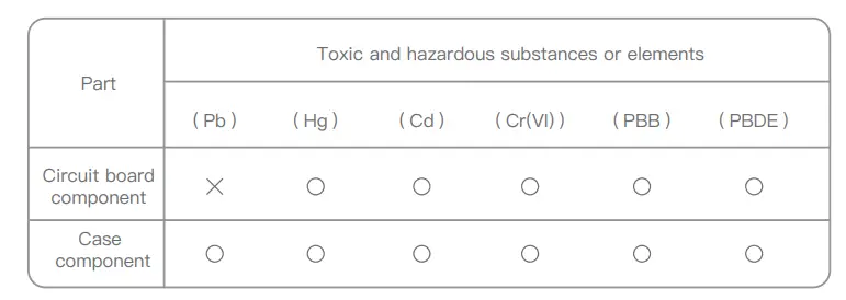 Sunmi-FM010-Store-Sense-Camera-11