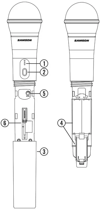 SAMSON XPDm Digital Wireless - HXD1 Handheld Transmitter Callouts