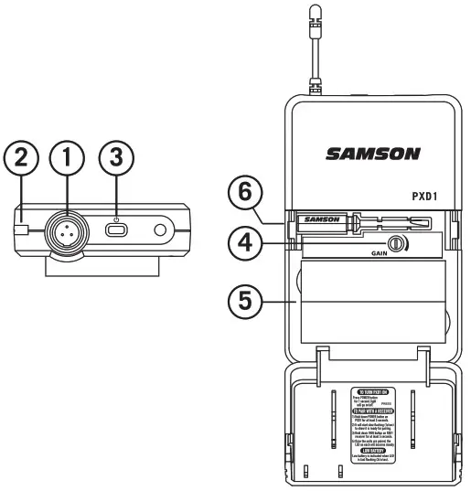 SAMSON XPDm Digital Wireless - PXD1 Beltpack Transmitter Callouts