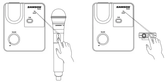 SAMSON XPDm Digital Wireless - Quickstart Figure 4