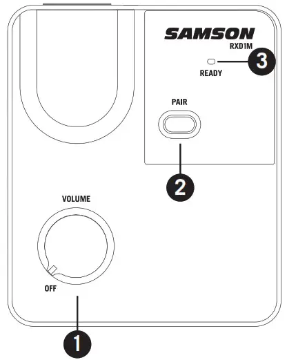 diagramSAMSON XPDm Digital Wireless - RXD1M Receiver Features