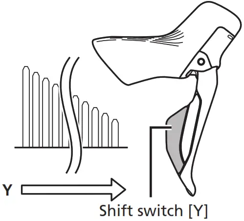 SHIMANO Di2 Dual Control Lever - Switch Operation 1