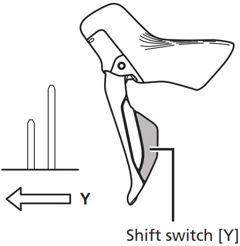 SHIMANO Di2 Dual Control Lever - Switch Operation 3