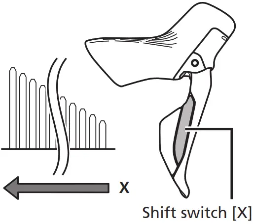 SHIMANO Di2 Dual Control Lever - Switch Operation