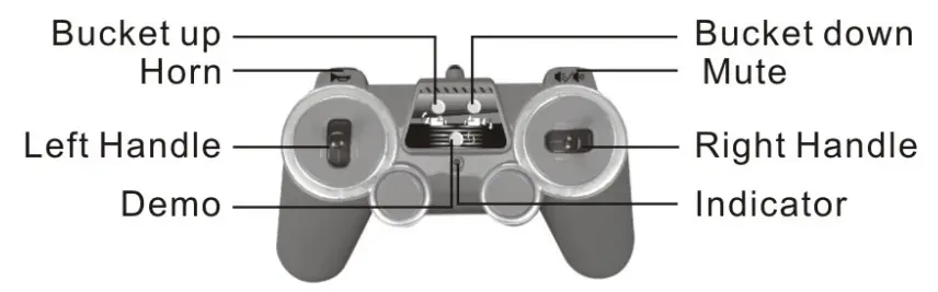 Double E SY E579 003 03 Radio Control Toys - figure 1
