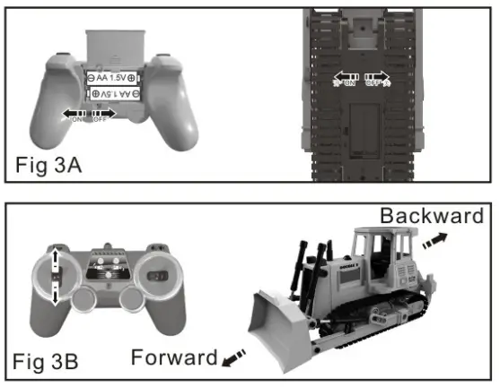 Double E SY E579 003 03 Radio Control Toys - figure 3