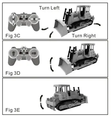 Double E SY E579 003 03 Radio Control Toys - figure 4