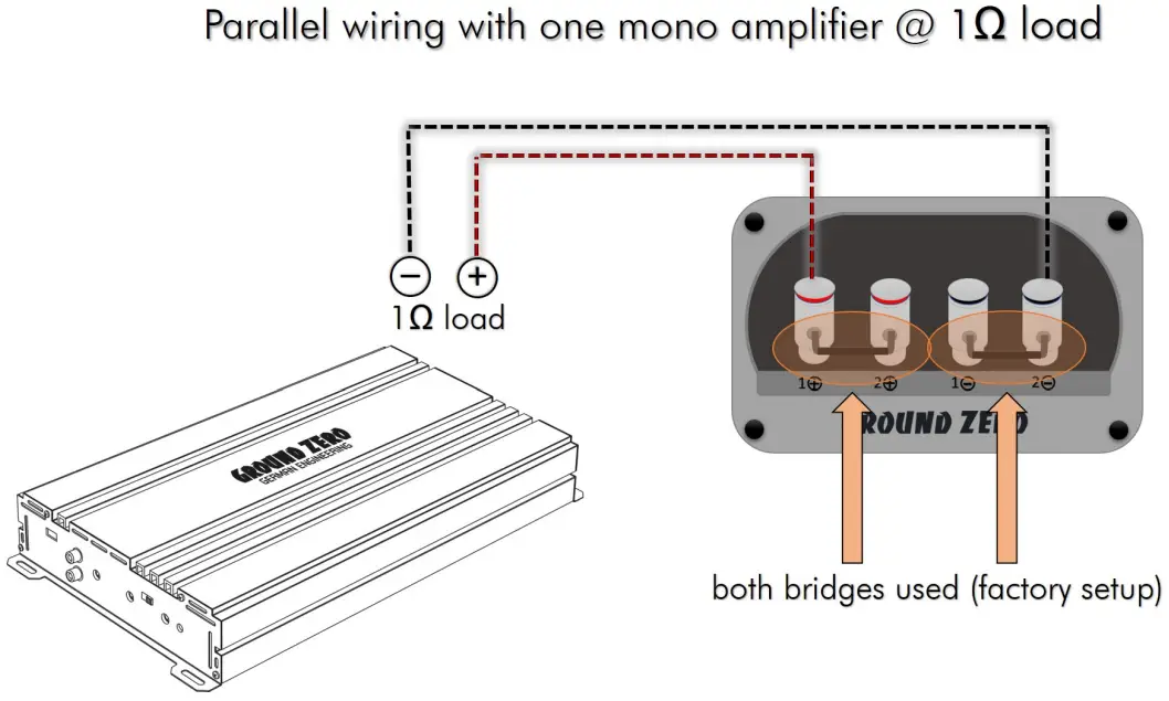 Wiring options