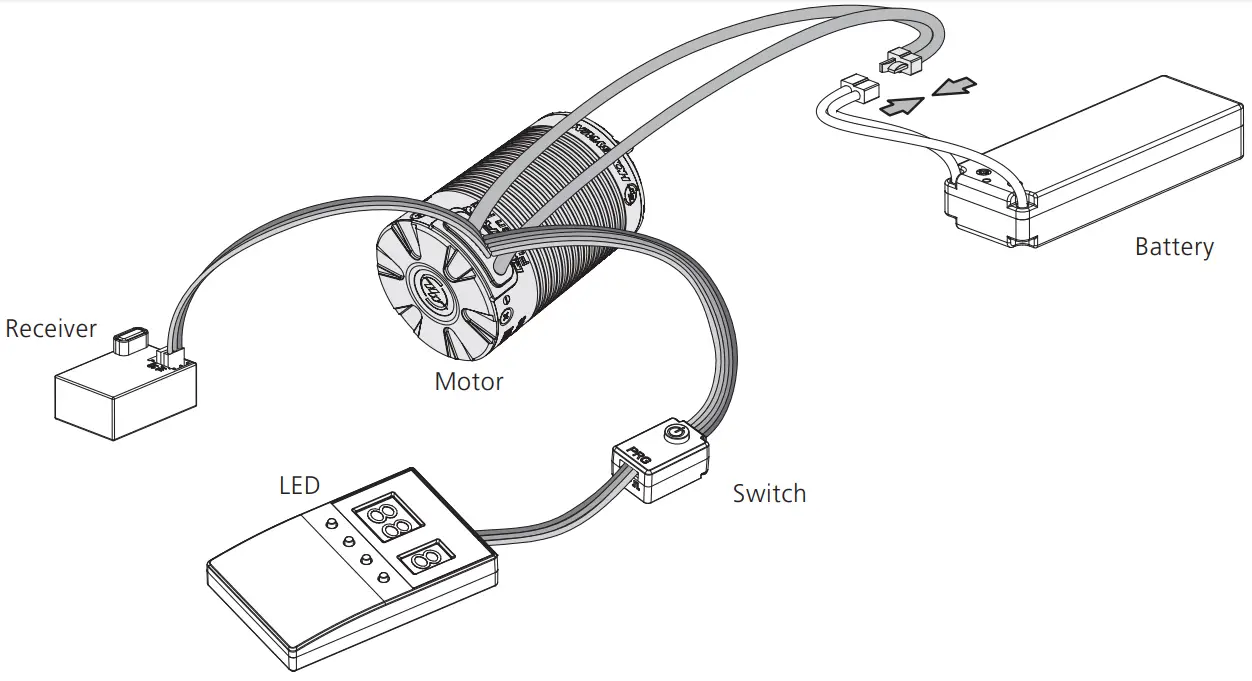 Parameter setting method
