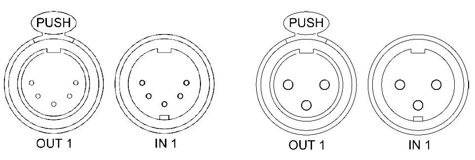 SUNDRAX-RGS-X-DB-AC-ArtGate-DMX-Ethernet-Converters-4