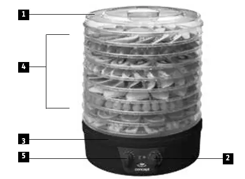 concept-SO-1080 Fruit-Dehydrator-01