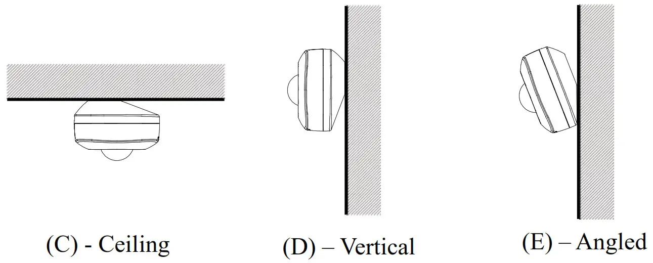 VISION 4-in-1 Motion Sensor - Product Descriptiona