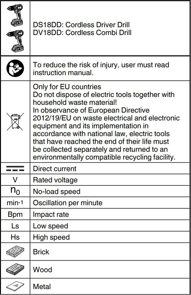 HiKOKI DS18DD Cordless Drill Instructions - SYMBOLS