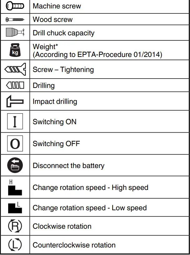 HiKOKI DS18DD Cordless Drill Instructions - SYMBOLS