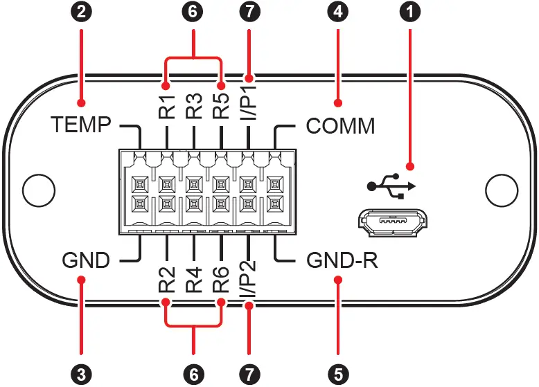 DELTA Mini Relay IO Card 05