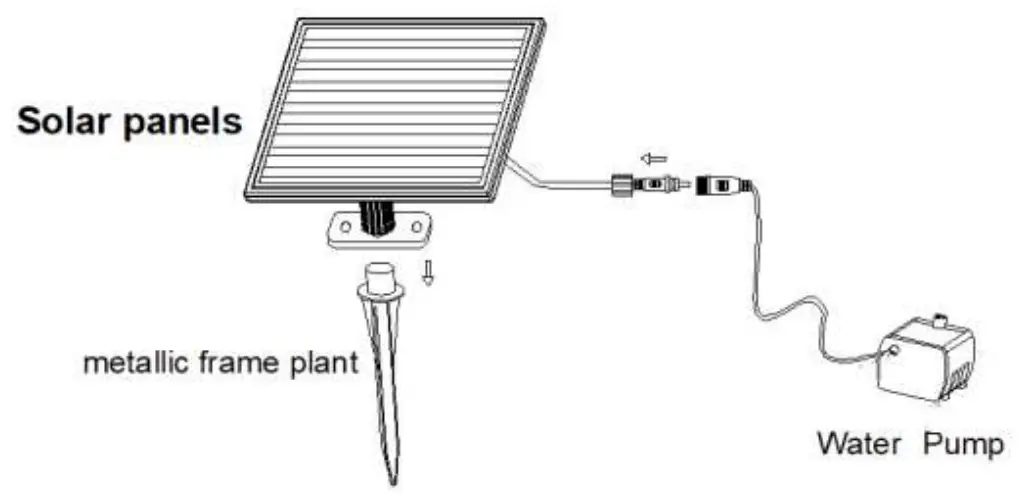 GAINSBOROUGH K351 Solar Fairy Water Feature - Fig
