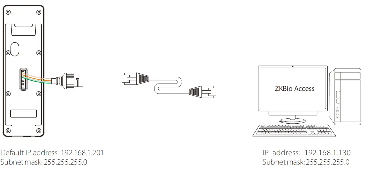 ZKTeco SpeedFace-V3L Series Device FIG 4