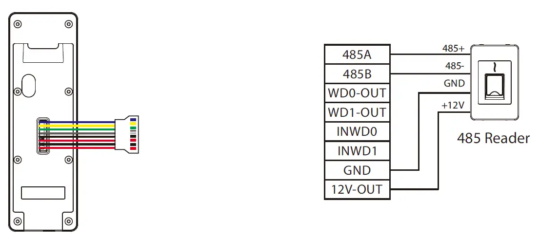 ZKTeco SpeedFace-V3L Series Device FIG 6