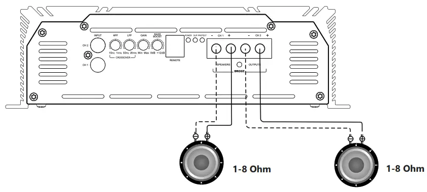 ALPHARD AAB 1200.2D Two Channel Amplifiers - fig1