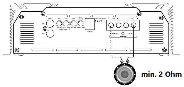 ALPHARD AAB 1200.2D Two Channel Amplifiers - fig2