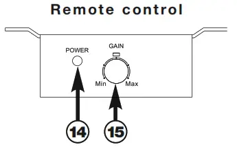 ALPHARD AAB 1200.2D Two Channel Amplifiers - fig6