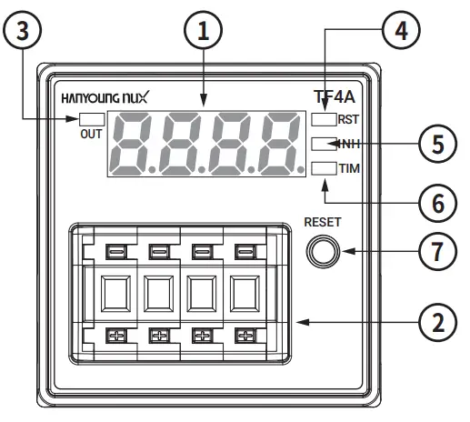HANYOUNG NUX TF4A Digital Timer - Front part configuration