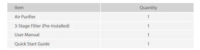 H7121-Govee-Smart-Air-Purifier-User-fig- (1)