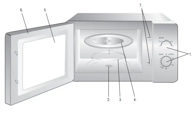 SOMOGYI ELEKTRONIC HG MH 21 Microwave Oven-fig2