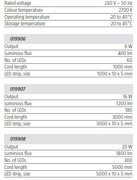 anslut-019906-Color-Changing-LED-Strip-Light-fig-5