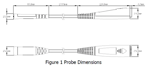 RIGOL-PVA7250-PVA7000-Series-Active-Probe-FIG-2