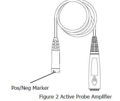 RIGOL-PVA7250-PVA7000-Series-Active-Probe-FIG-3