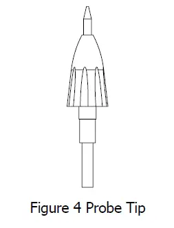 RIGOL-PVA7250-PVA7000-Series-Active-Probe-FIG-5