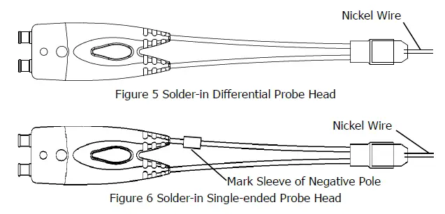 RIGOL-PVA7250-PVA7000-Series-Active-Probe-FIG-6