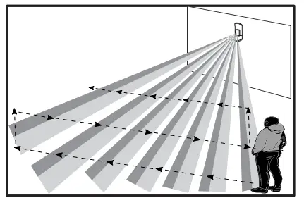 intelbras IVP 4101 PET Smart Wireless Passive Infrared Sensor-fig15