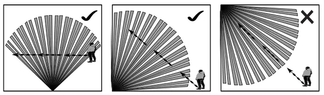 intelbras IVP 4101 PET Smart Wireless Passive Infrared Sensor-fig5