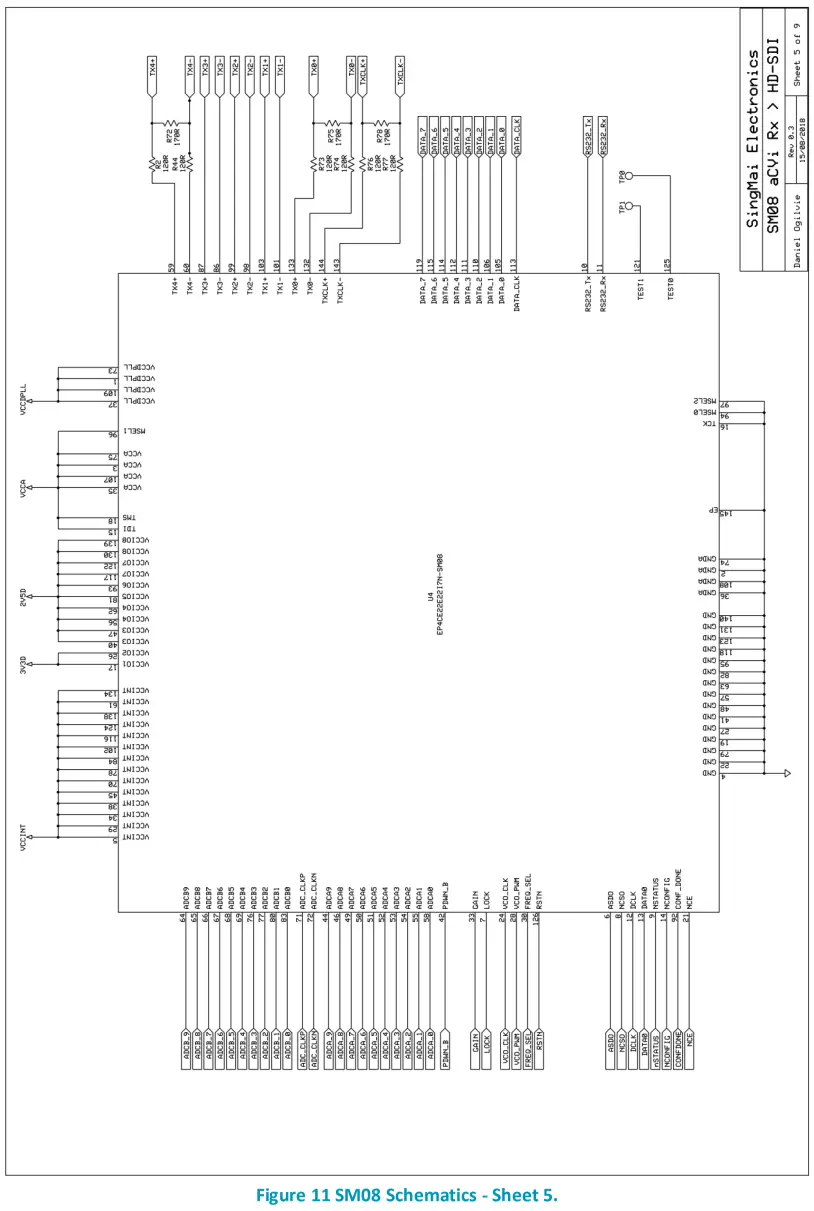 singmai SM08 ACVi Receiver Module-fig10