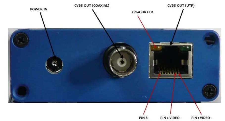 singmai SM05 NTSC PAL Video Encoder Module - Figure 2
