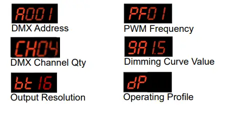 CITY-THEATRICAL-QolorFLEX-4x5A-DINrail-Dimmer-3