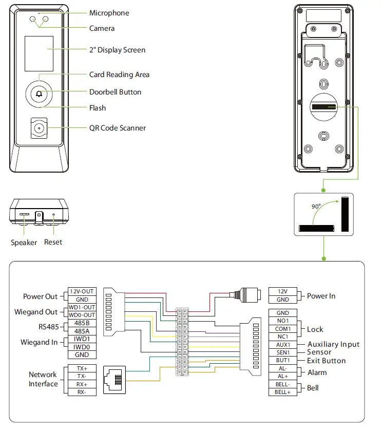 ZKTeco ProMA Series fig 1